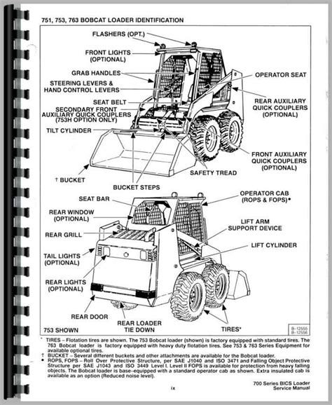 skid steer loader manual